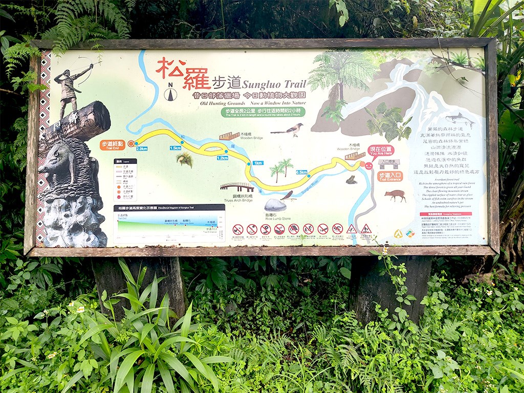 松羅國家步道